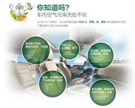 一車藏百毒，關(guān)心車內(nèi)室內(nèi)空氣治理