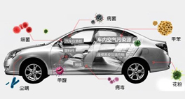 新車祛除甲醛常見的幾個(gè)誤區(qū)？